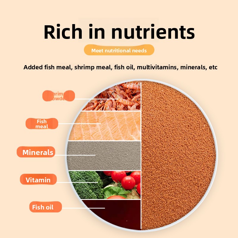 Nourriture pour Alevins de Gup - Baby Food High In Protein avis et prix