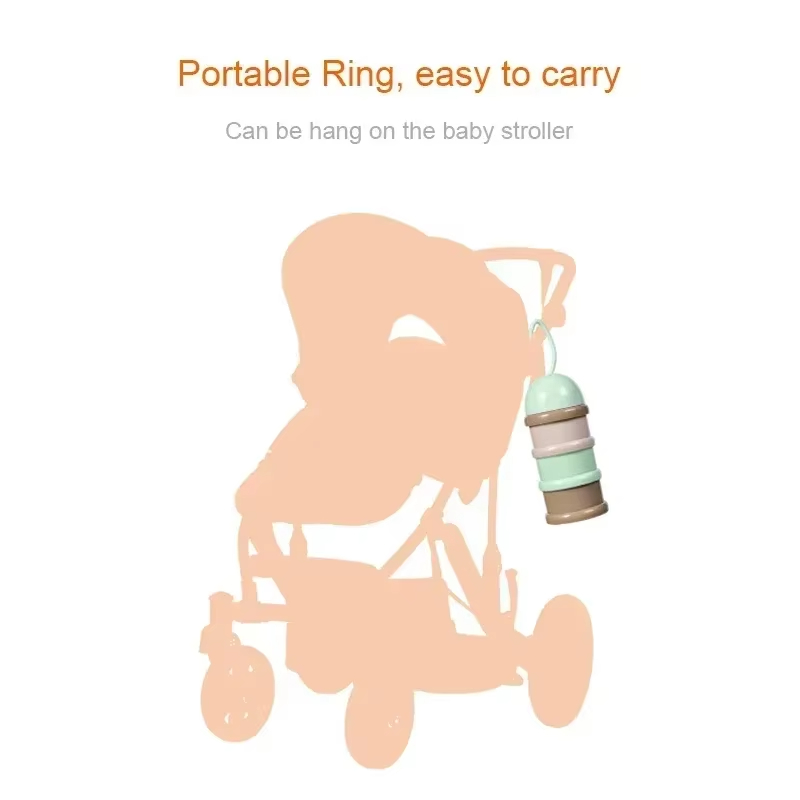 Boîte de lait en poudre coloré - Baby Food In Jars avis et prix