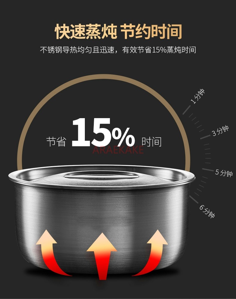 Bol à œufs vapeur en acier ino - Baby Food Egg avis et prix