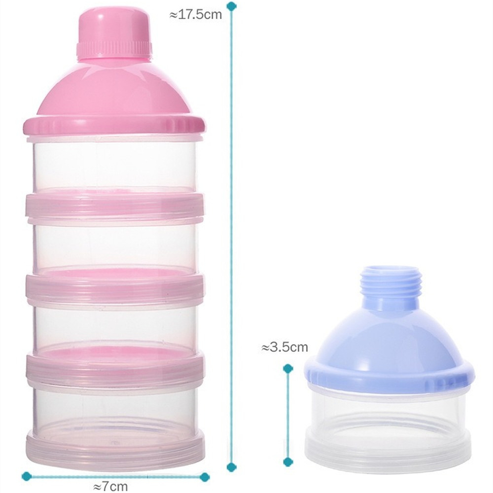 Distributeur portable de lait  - Baby Food In Jars avis et prix